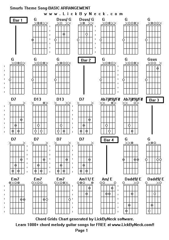 Chord Grids Chart of chord melody fingerstyle guitar song-Smurfs Theme Song-BASIC ARRANGEMENT,generated by LickByNeck software.